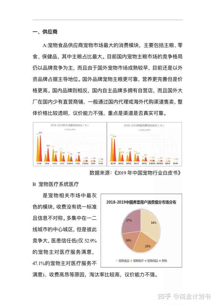 范文 宠物商城app源码，宠物app服务平台商业计划书