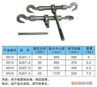 紧线器使用方法及应用领域，新式紧线器使用方法图片