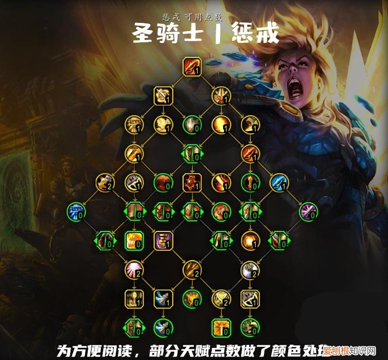 魔兽世界惩戒骑天赋加点9.0 魔兽世界10.0惩戒骑天赋树加点推荐