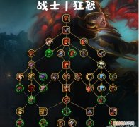 魔兽世界9.0战士狂怒天赋加点 魔兽世界10.0狂怒战士天赋树加点推荐