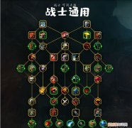 魔兽世界10.0战士通用天赋树加点推荐