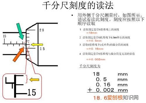 千分尺精度是多少 千分尺的使用及读数方法