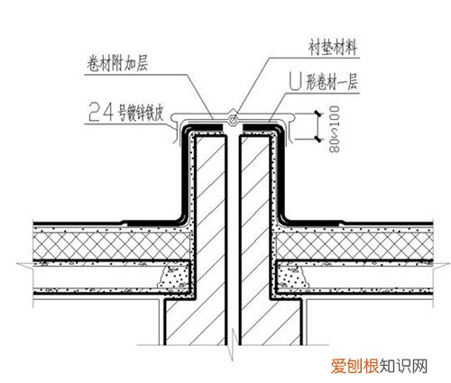 屋面变形缝的种类及防水做法，屋面变形缝的种类及防水做法图集