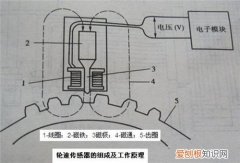 轮速传感器工作原理 轮速传感器故障诊断和案例分析