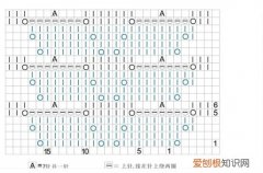 贝壳花怎么织 教你织出美美的贝壳花针织品