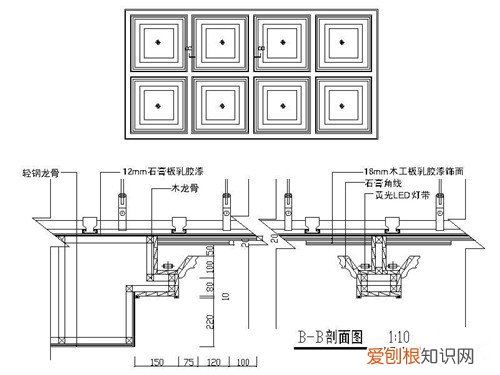 什么是剖面图 剖面图作用及注意事项