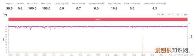 美版三星note10+和国行的区别