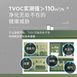 飞利浦ac3036空气净化器怎么清洗