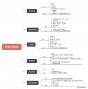 养猫为什么要装纱窗 为什么养猫要封窗户,为什么养猫要有纱窗,养猫为什么要阳台封窗