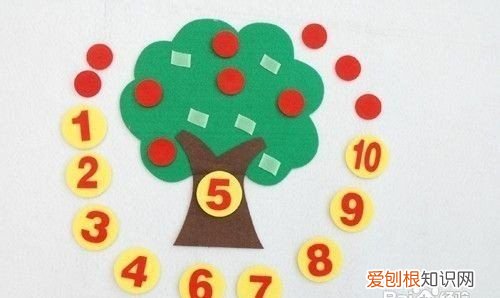 5减7怎么教孩子，15-7怎么教小朋友