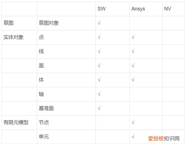 工业cad软件上市公司