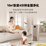 空气净化器可以除甲醛分解除菌消毒雾霾异味吗