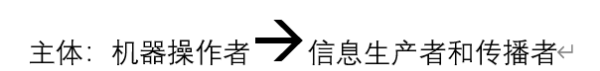 Word文档怎么插入右箭头，向右箭头符号怎么打出来