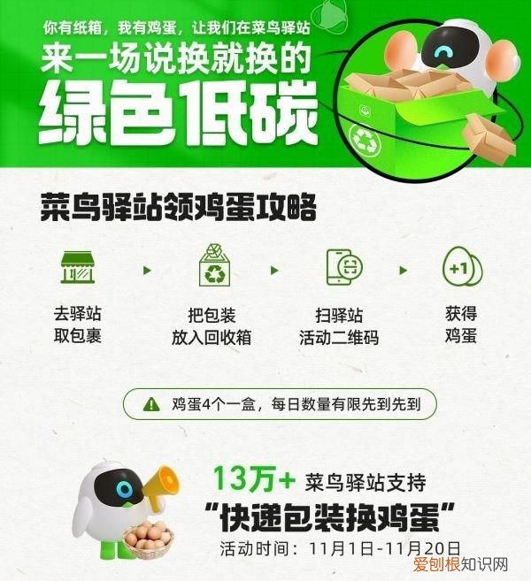 哪里可以兑换菜鸟驿站寄件券,快递运输要孵化的蛋应该怎么包装