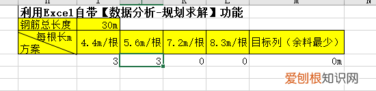 excel规划求解可以求解什么问题