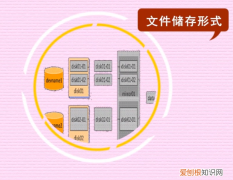 什么是镜像对接，realme手机镜像怎么连接