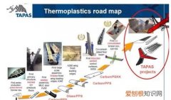 氨基复合材料的用途，广东榕泰的ML氨基复合材料是做什么的