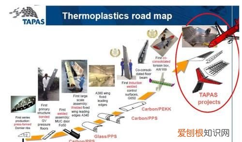 氨基复合材料的用途,广东榕泰的ML氨基复合材料是做什么的