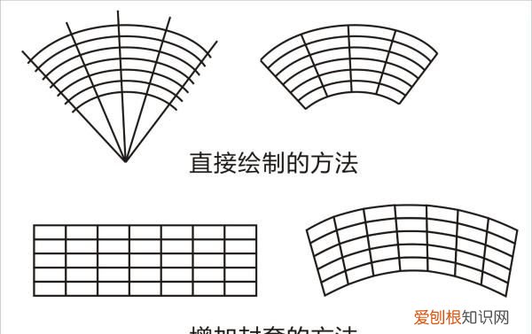 cdr扇形怎么画，cdr让文字沿着曲线排列怎么弄