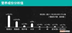 go无谷七种肉狗粮好吗 营养物质还是比较全面的！