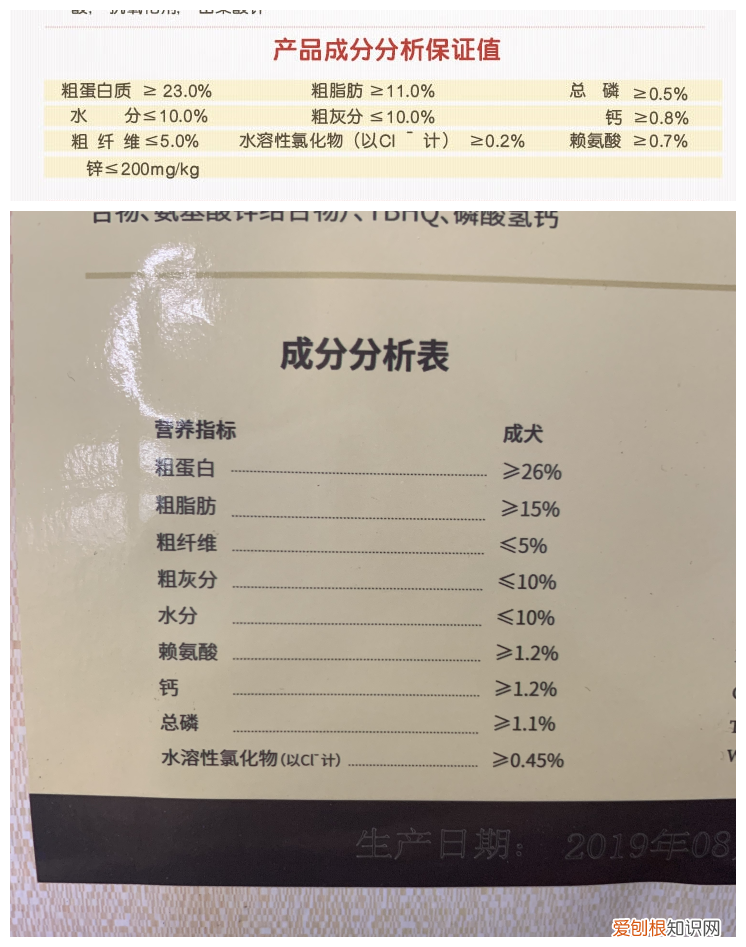 宝路狗粮和博汪狗粮哪个好？ 给你最完全分析！