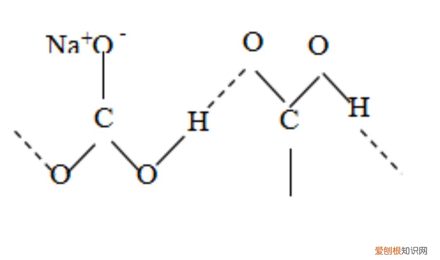 化学经典例题高一，高中化学：50例化学疑难问题详解，考试别再丢分啦