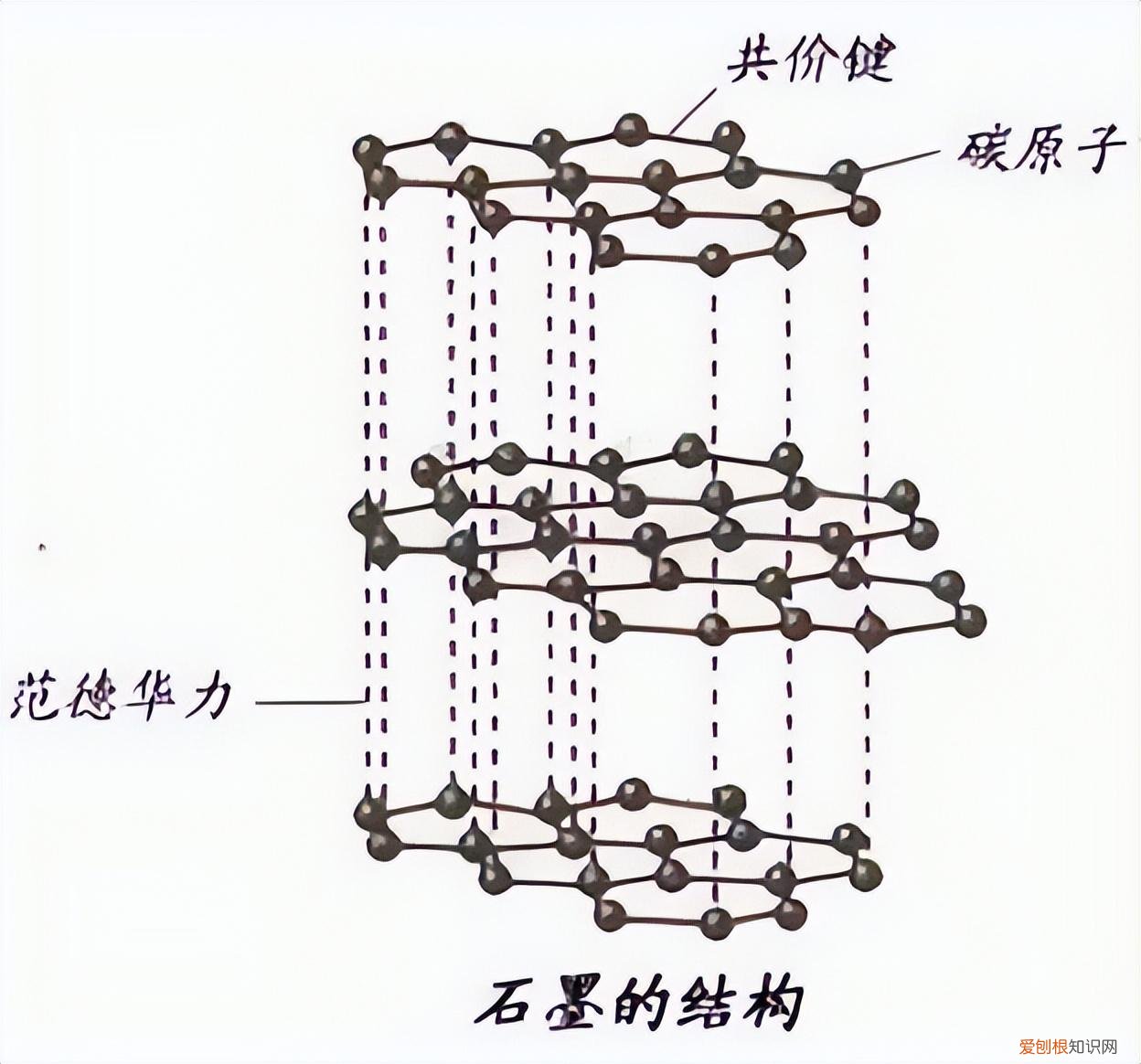 化学经典例题高一，高中化学：50例化学疑难问题详解，考试别再丢分啦