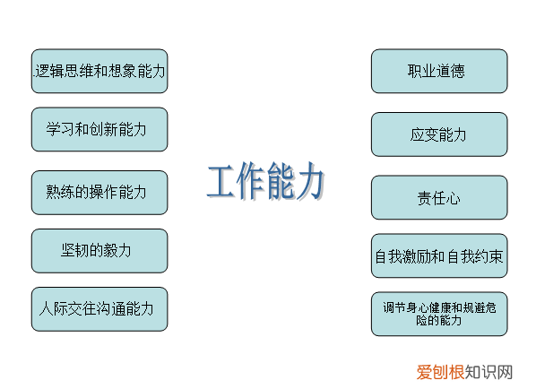 撩男生技能聊天套路500条图片，男生撩妹谈话的时候一般有什么套路？