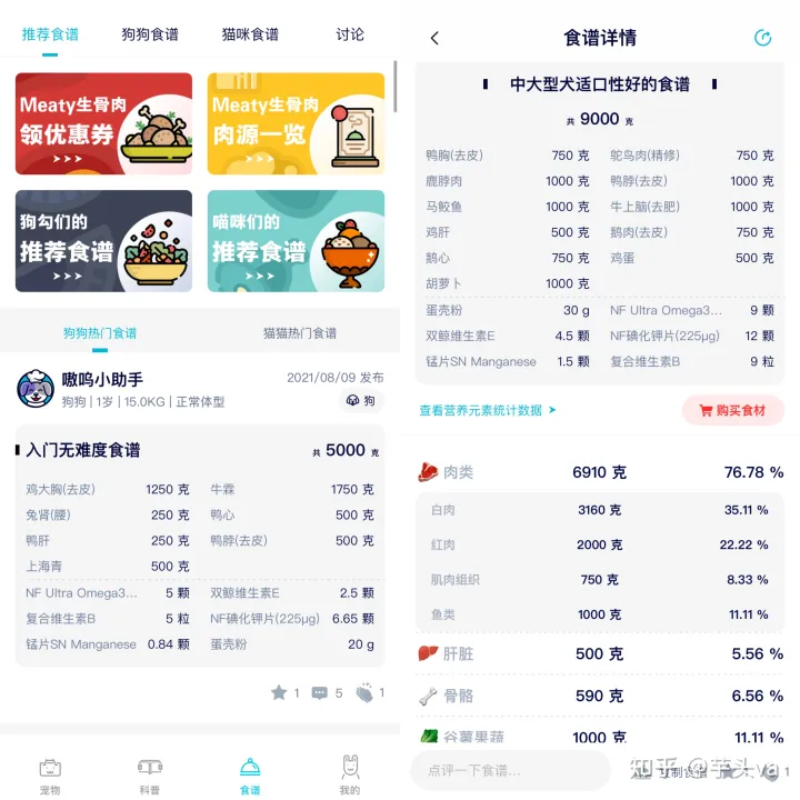 猫&#038;狗 猫狗的寿命大约是几年，干货|新手养宠实用APP大全，亲测好用！