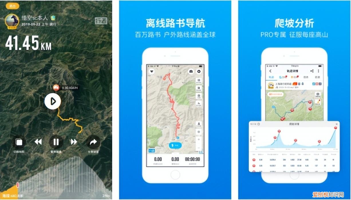 宝藏省钱是什么商家平台，拿出几款压箱底的宝藏APP给大家分享