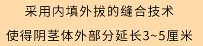 女生必看 羞耻又湿辘辘的知识，羞耻又湿漉漉的男性小知识…又增加了！