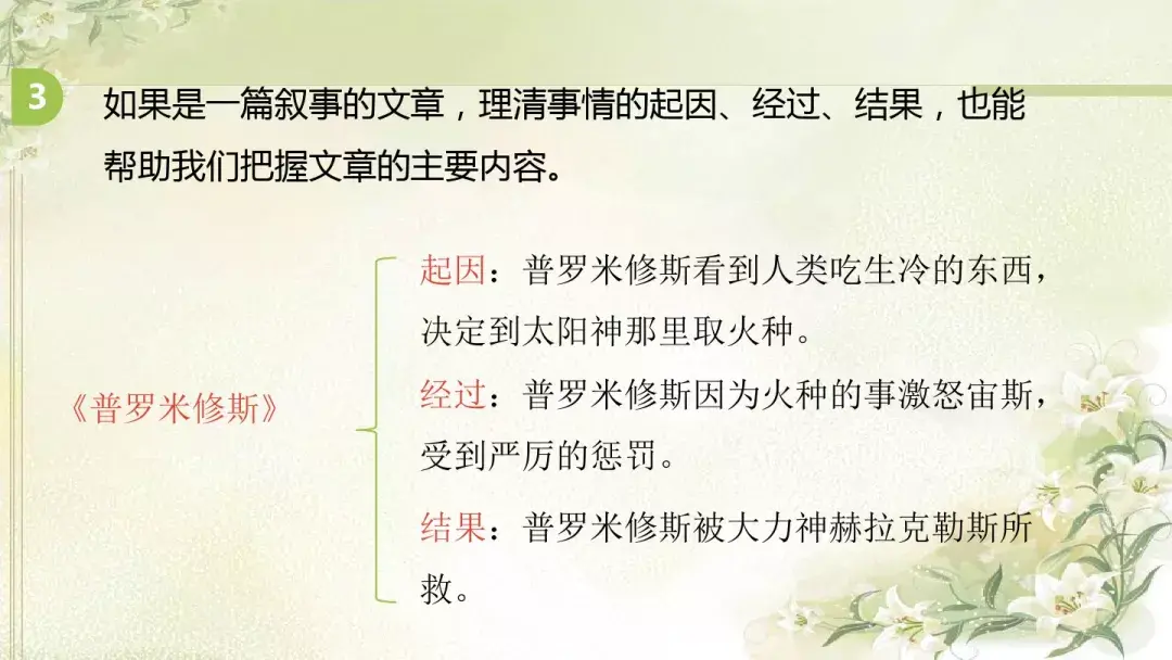 部编版六年级上册语文园地七课件，部编版六年级上册《语文园地八》图文讲解