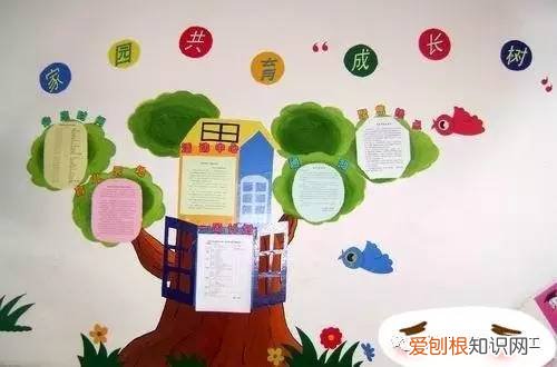 幼儿园家园共育环创主题墙图片大全，幼儿园家园共育环创，78个主题宣传栏让幼师开学不用愁！