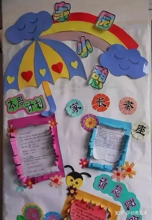 幼儿园开学家园栏内容，幼儿园开学家园布置，幼师们点击收藏！