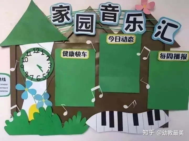 幼儿园开学家园栏内容，幼儿园开学家园布置，幼师们点击收藏！