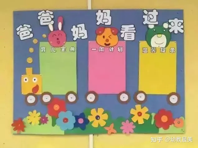 幼儿园开学家园栏内容，幼儿园开学家园布置，幼师们点击收藏！