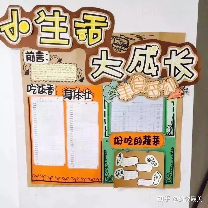 幼儿园开学家园栏内容，幼儿园开学家园布置，幼师们点击收藏！