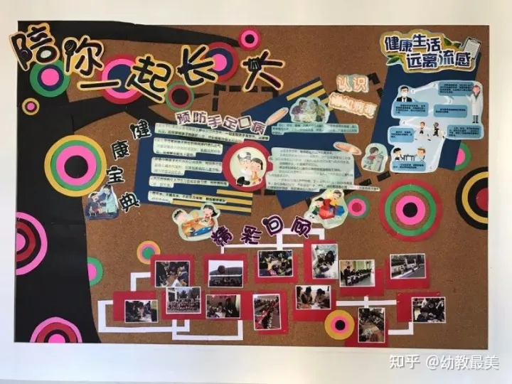 幼儿园开学家园栏内容，幼儿园开学家园布置，幼师们点击收藏！