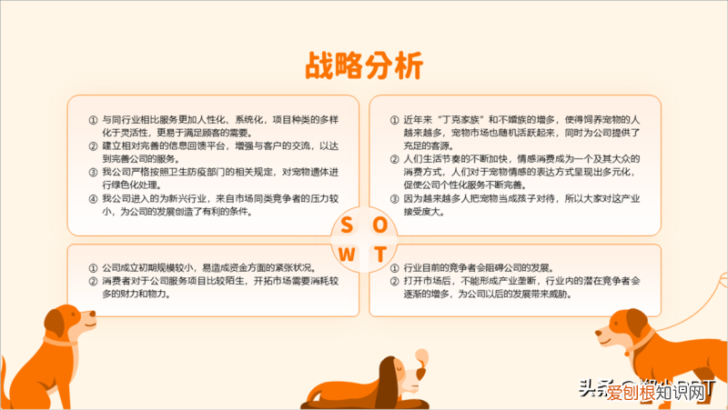 卡通动物ppt背景 可爱,不用图,设计了一份宠物PPT,效果也很不错