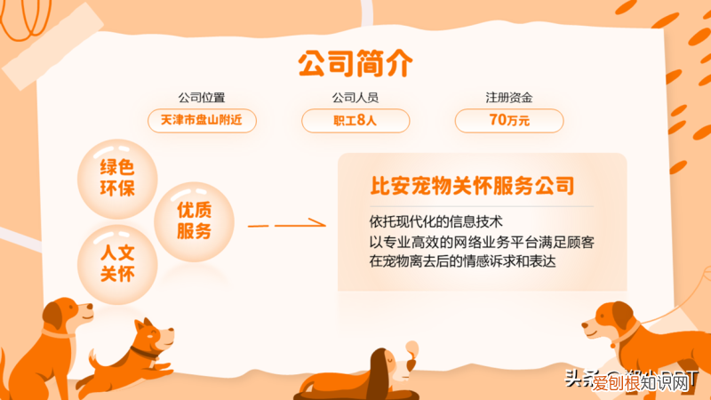 卡通动物ppt背景 可爱,不用图,设计了一份宠物PPT,效果也很不错