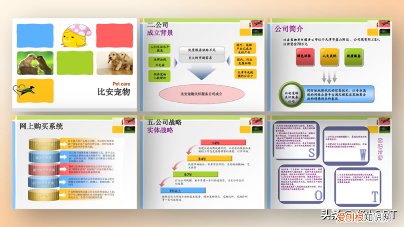 卡通动物ppt背景 可爱,不用图,设计了一份宠物PPT,效果也很不错