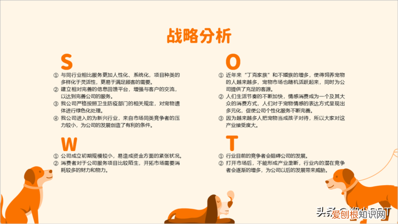 卡通动物ppt背景 可爱,不用图,设计了一份宠物PPT,效果也很不错