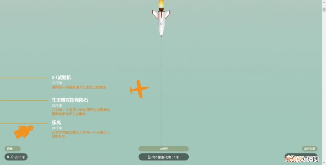 要想具有广博的知识,知识面广的孩子才有大格局:这些用心教孩子知识的网站,值得收藏