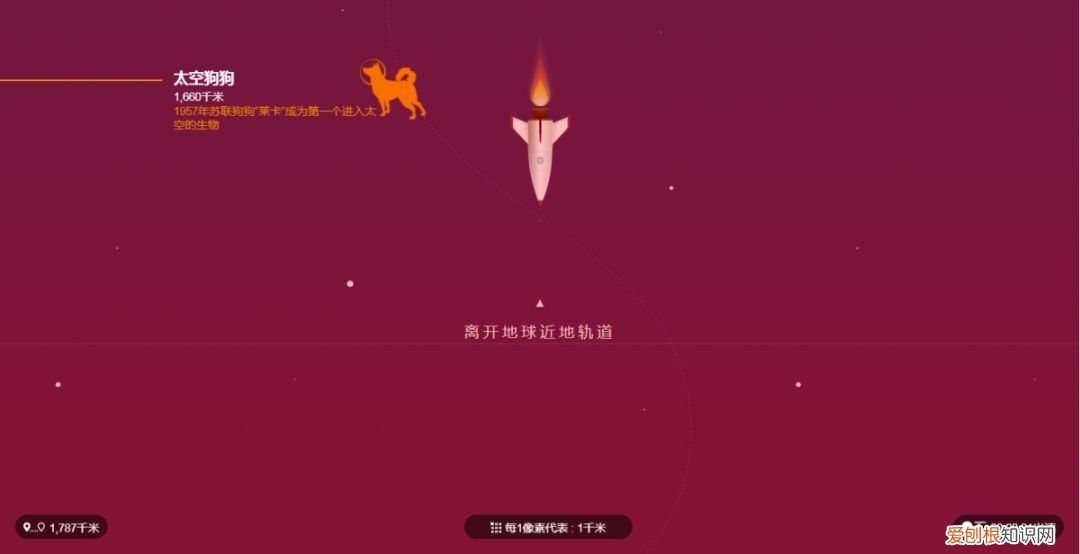 要想具有广博的知识,知识面广的孩子才有大格局:这些用心教孩子知识的网站,值得收藏