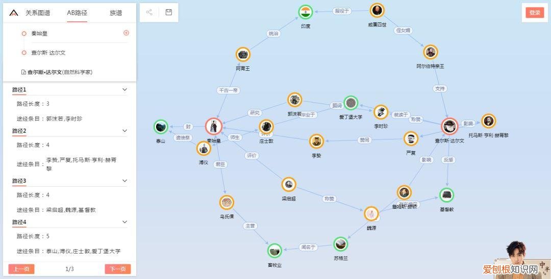要想具有广博的知识,知识面广的孩子才有大格局:这些用心教孩子知识的网站,值得收藏