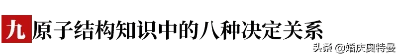 大学有机化学知识点总结，化学知识点总结