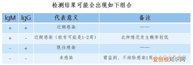 弓形虫病人畜共患病,人是弓形虫生活的环境吗，[宠物知识科普]《人畜共患之弓形虫病》