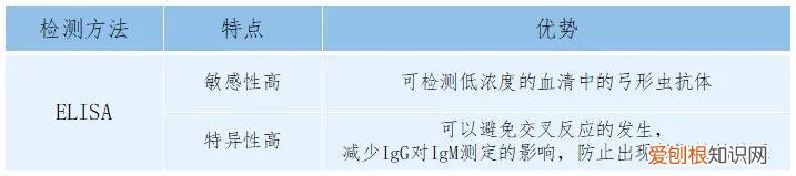 弓形虫病人畜共患病,人是弓形虫生活的环境吗，[宠物知识科普]《人畜共患之弓形虫病》