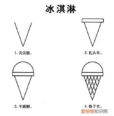 如何让孩子自学画画，如何正确教孩子画画？90%的家长都入坑！