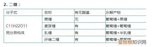 高中化学常识知识点总结,高中化学:95个常识性基础知识点整理汇总,建议家长为孩子收藏